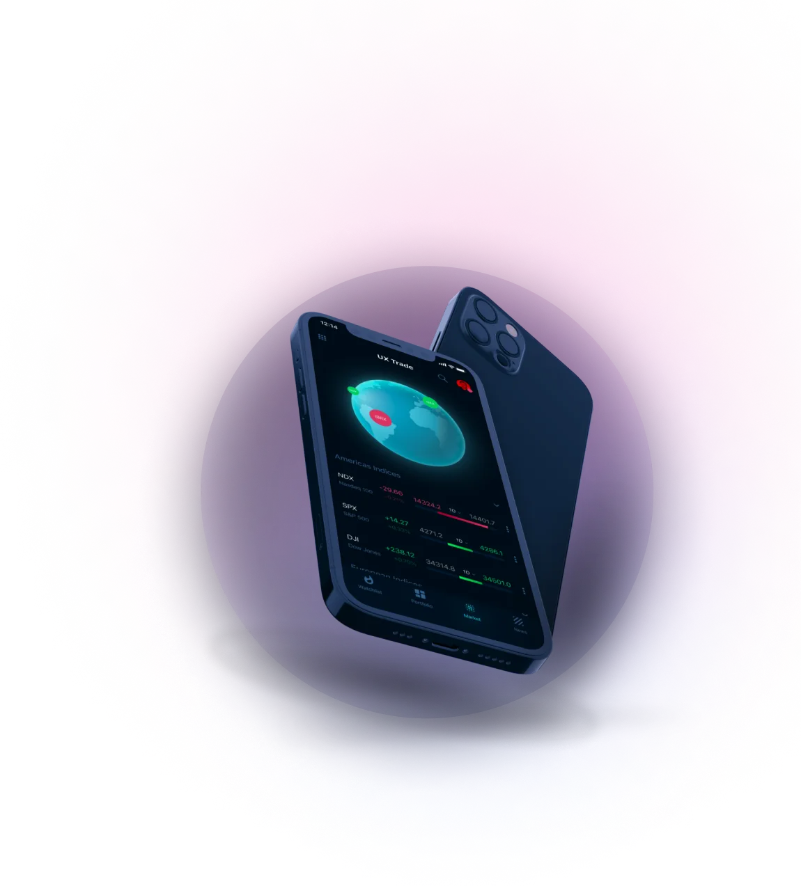 InveSarix - Get in touch with us