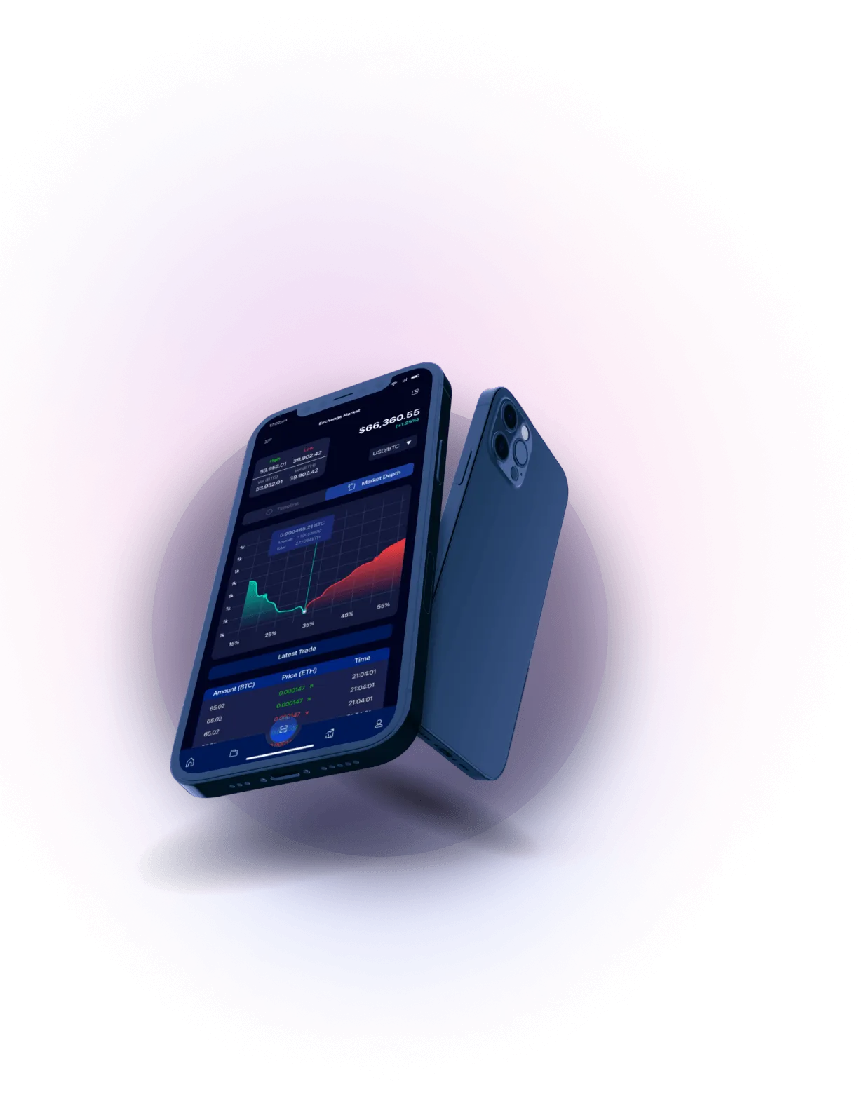 InveSarix - State-of-the-Art Technology